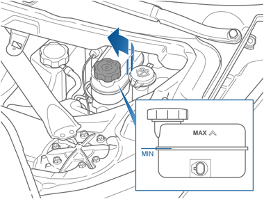 储液罐，放大显示侧方加注标线。